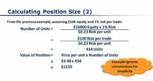 Position-sizing-for-your-stock-trades-position-size-formula-example