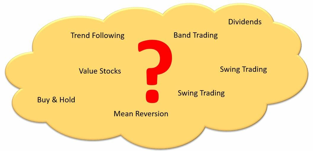 There are many ways to make money in stocks, but which one is right for you?