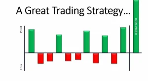 A-great-trading-strategyjpg