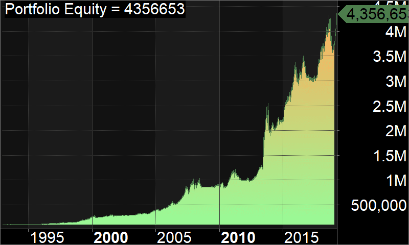 1_-Portfolio-Equity---In-Sample 1_-Portfolio-Equity---In-Sample