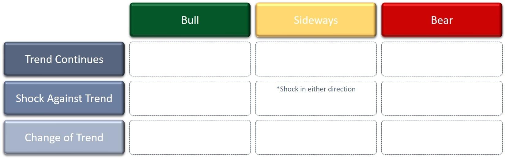 The-Market-System-Map The-Market-System-Map