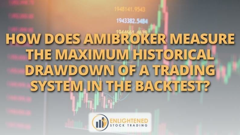 How does Amibroker measure the maximum historical drawdown of a trading system in the backtest?