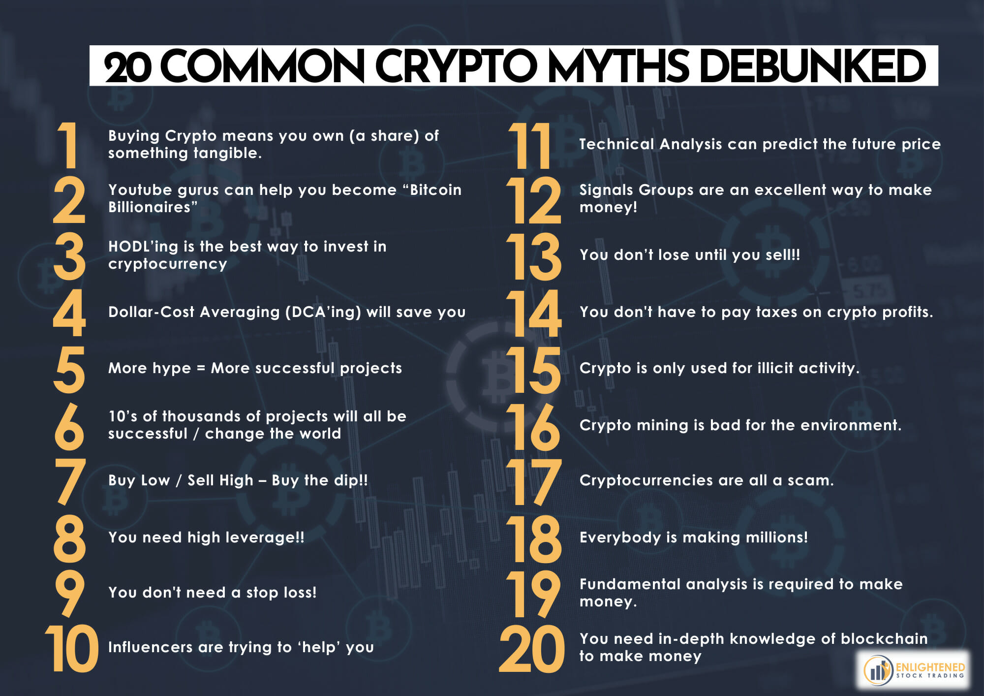 20 common cypto myths debunked