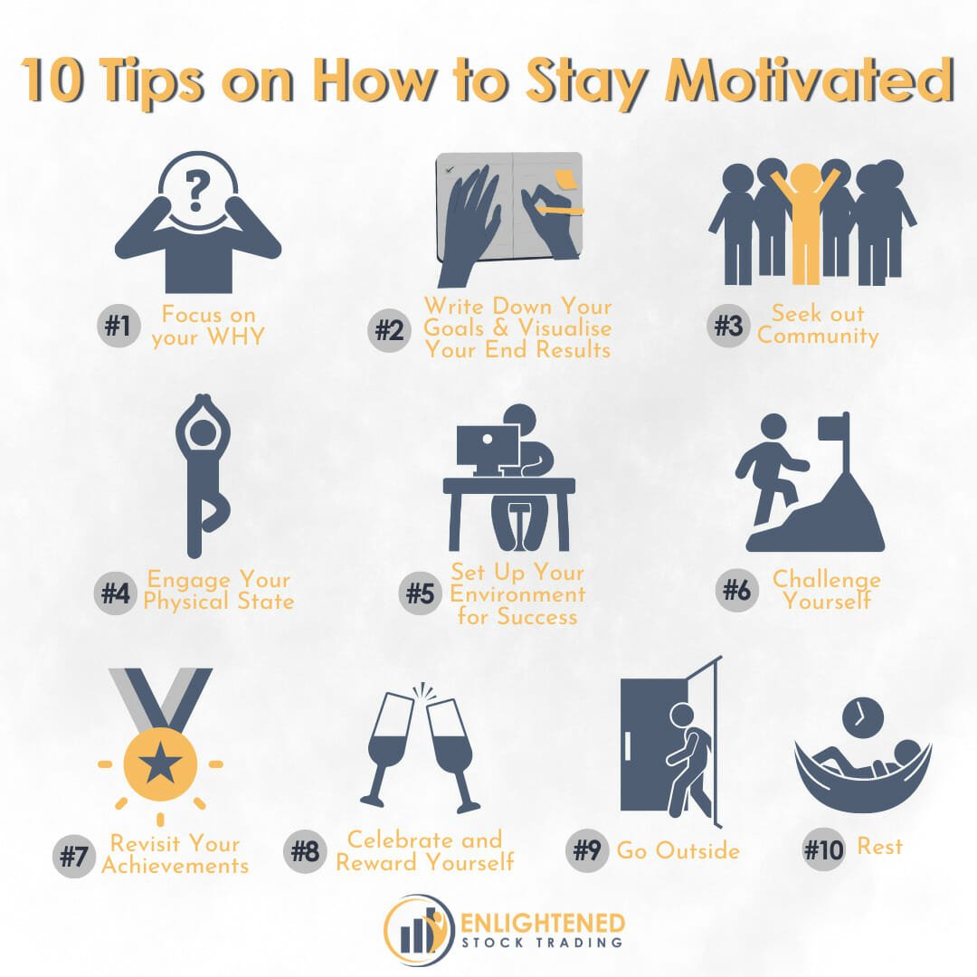 10 tips on how to stay motivated compilation