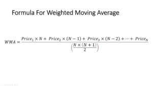 Formula for weighted moving average | enlightened stock trading Formula for weighted moving average