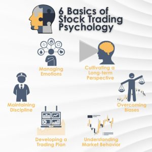 6 basics of stock trading psychology compilation