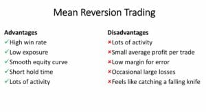 Advantages and disadvantages of mean reversion trading strategies
