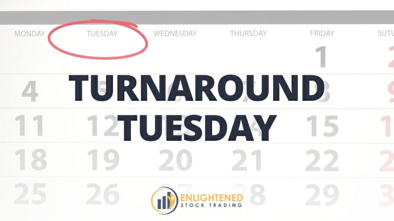 Turnaround Tuesday: How to profit from this weekly market anomaly