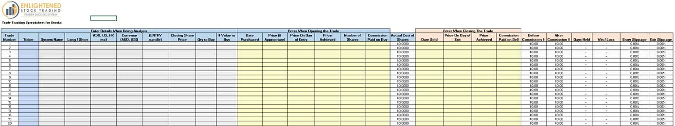 Example trading journal / trade log