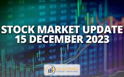 STOCK MARKET UPDATE |A sea of trading green, rise of the small caps and wrap-up from a killer Trader Acceleration Week