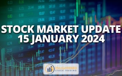 STOCK MARKET UPDATE |NEW NEW NEW update format…. plus an unusual poll