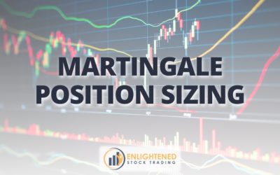 The Dangers of Martingale Position Sizing in Trading