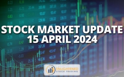 Stock Market Update | The Enlightened Trader – Risk Off, plus Revealing my Trading ‘Secret Sauce’