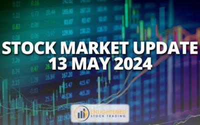 Stock Market Update |The Enlightened Trader – Global strength, the Leading Indicator MYTH & two important decisions