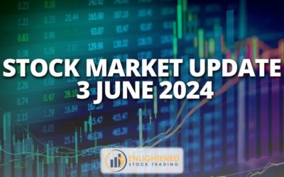 Stock Market Update | The Enlightened Trader – Small Cap Strength Emerges…