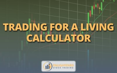 Trading For A Living Calculator: How Much Capital Do You Need?
