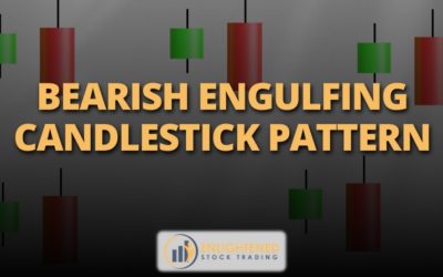Bearish Engulfing Candlestick Pattern