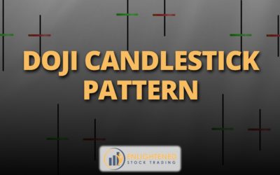 Doji Candlestick Pattern