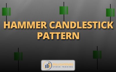 Hammer Candlestick Pattern