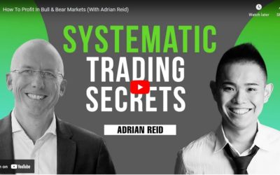 Listen to Adrian on the Trading with Rayner Podcast