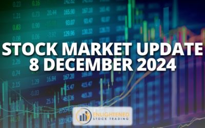 Stock Market Update | Maximize Your Holiday Trading Strategy