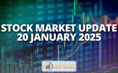 Stock Market Update | Ready to Simplify and Transform Your Trading?