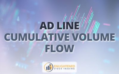 How to Trade Better with the Advance/Decline Line