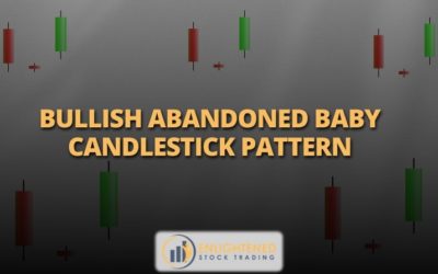 Bullish Abandoned Baby Candlestick – Strong Reversal Pattern