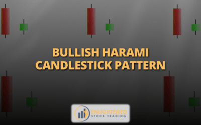 Bullish Harami Candlestick Pattern: How to Confirm & Trade It Successfully