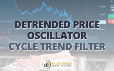 How to Use the Detrended Price Oscillator for Better Entries