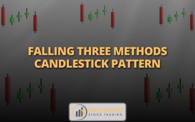How to Trade the Falling Three Methods Candlestick Pattern