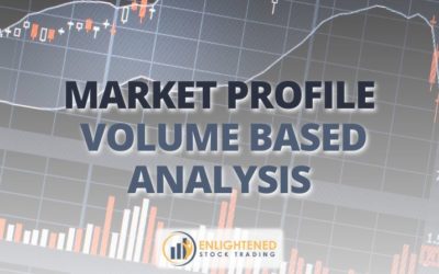 How to Trade Better with Market Profile Indicator