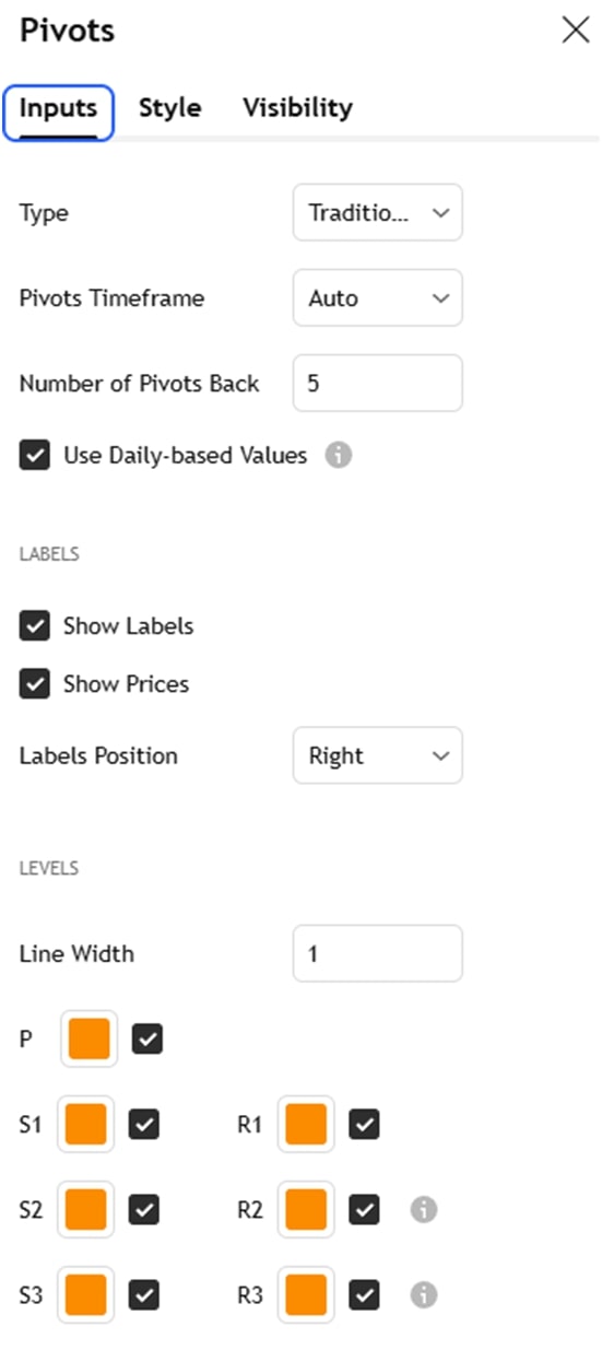 Some common settings available to traders for pivot point adjustment