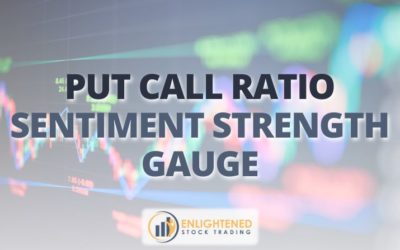 How to Trade Better with the Put/Call Ratio