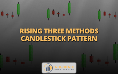 Rising Three Methods Candlestick Pattern: How to Confirm & Trade It Successfully