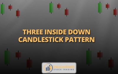 Three Inside Down Candlestick Pattern: A Strong Bearish Reversal Signal