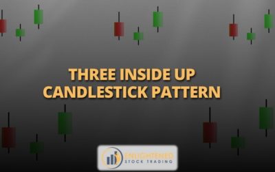 Three Inside Up Candlestick Pattern: A Strong Bullish Reversal Signal