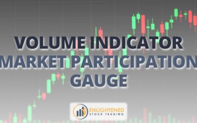 Mastering the Volume Indicator: Boost Your Stock Trading Edge