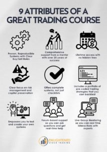 9 attributes of a great trading course | enlightened stock trading 9 attributes of a great trading course
