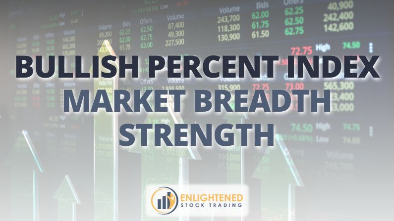 How to Properly Interpret Bullish Percent Systematic Trading