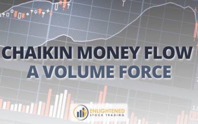 How to Use Chaikin Money Flow for Smarter Systematic Trading