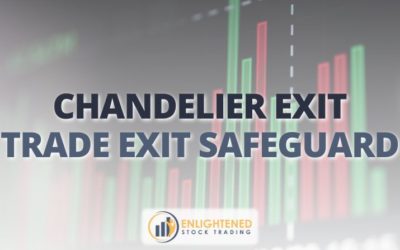 Chandelier Exit Explained: Smarter Trade Exits Made Simple