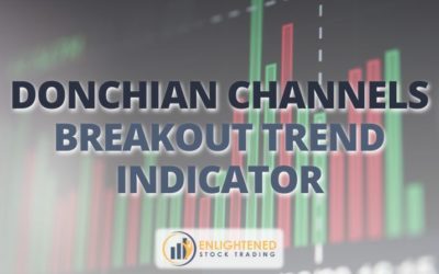 How to Trade with Donchian Channels Like a Pro