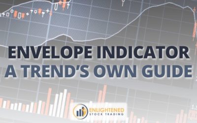 Envelope Indicator: A Complete Guide for Systematic Traders