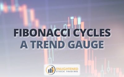 Fibonacci Cycles Explained: Unlock the Secrets of Market Timing
