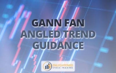 How to Use the Gann Fan in Systematic Trading