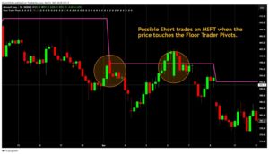 Short trade on msft.