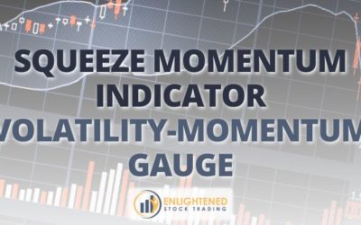 How to Use the Squeeze Momentum Indicator to Time Trades