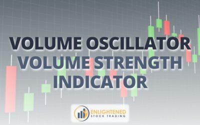 How to Use the Volume Oscillator to Spot Market Momentum