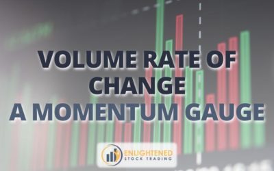 Volume Rate of Change: A Simple Guide for Traders